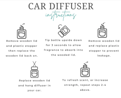 Car Fresheners